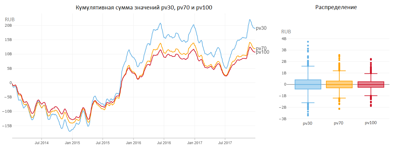 35% доходность акций на альтернативных данных - 3