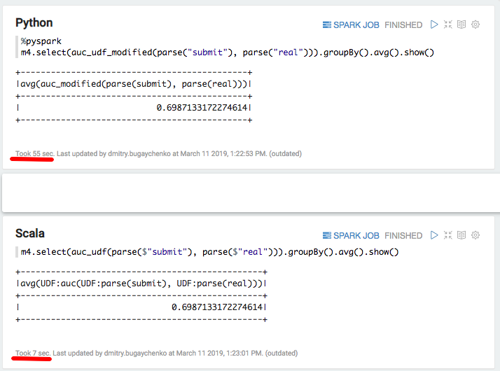 Python vs. Scala для Apache Spark — ожидаемый benchmark с неожиданным результатом - 5