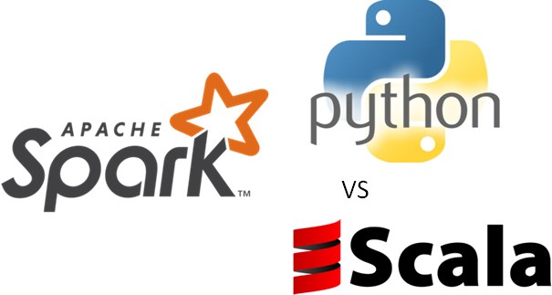 Python vs. Scala для Apache Spark — ожидаемый benchmark с неожиданным результатом - 1