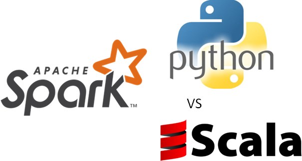 Python vs. Scala для Apache Spark — ожидаемый benchmark с неожиданным результатом - 1 Python vs. Scala для Apache Spark — ожидаемый benchmark с неожиданным результатом - 1