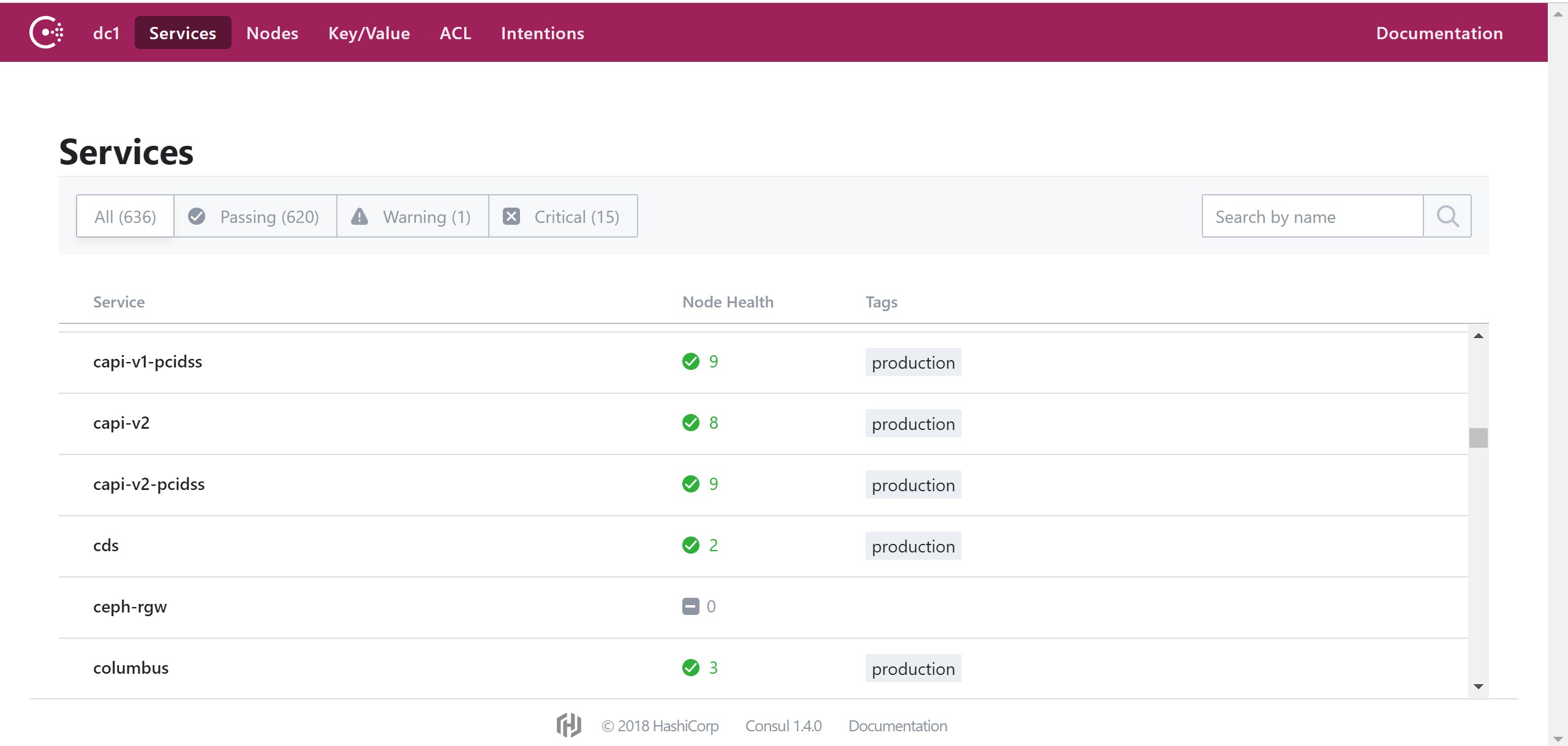 RBKmoney Payments под капотом — микросервисы, протоколы и конфигурация платформы - 3 RBKmoney Payments под капотом — микросервисы, протоколы и конфигурация платформы - 3