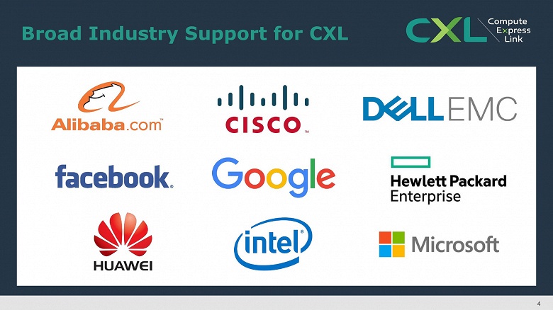 Представлена спецификация CXL 1.0