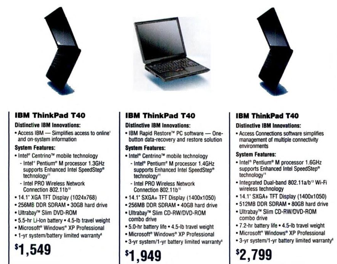 Ноутбуки Ibm Thinkpad T30