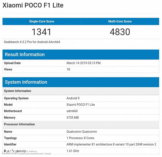 Еще дешевле. Бюджетный флагман Xiaomi Pocophone F1 выйдет в версии Lite 