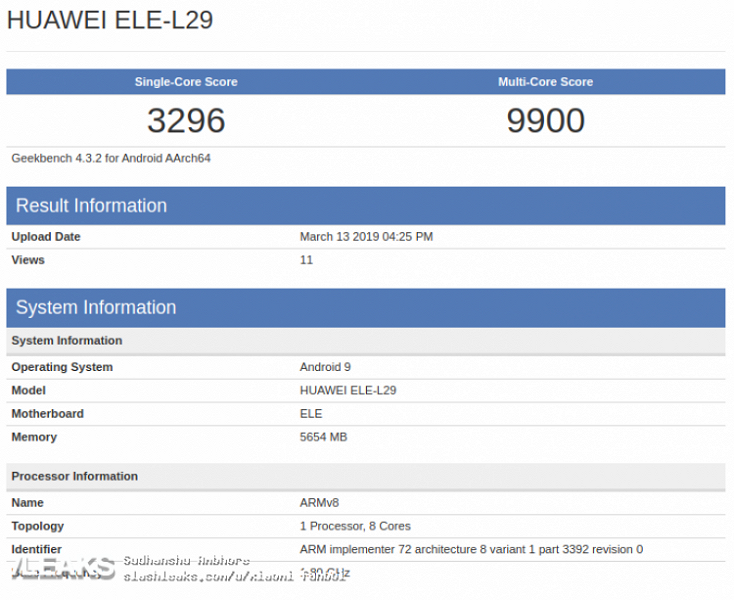 Лучше флагмана Huawei P30 Pro. Смартфон Huawei P30 с 6 ГБ ОЗУ «играет мышцами» - 1 Лучше флагмана Huawei P30 Pro. Смартфон Huawei P30 с 6 ГБ ОЗУ «играет мышцами»