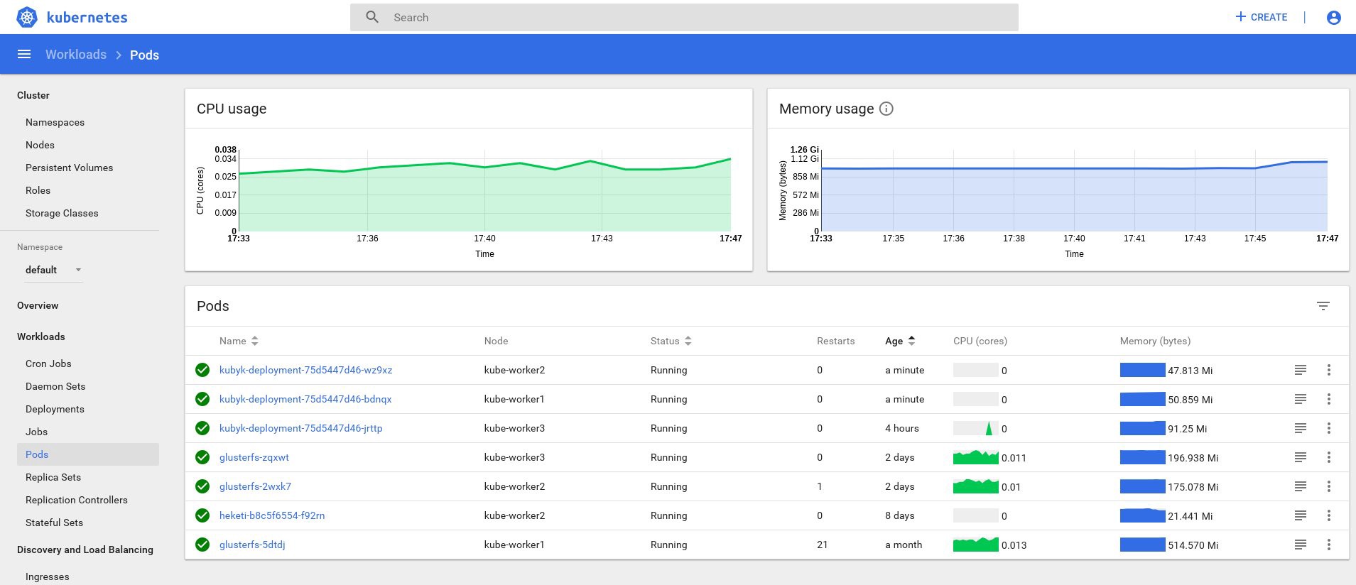 Настройка НА-кластера Kubernetes на «голом железе», мониторинг, логи и примеры использования. Часть 3-3 - 13