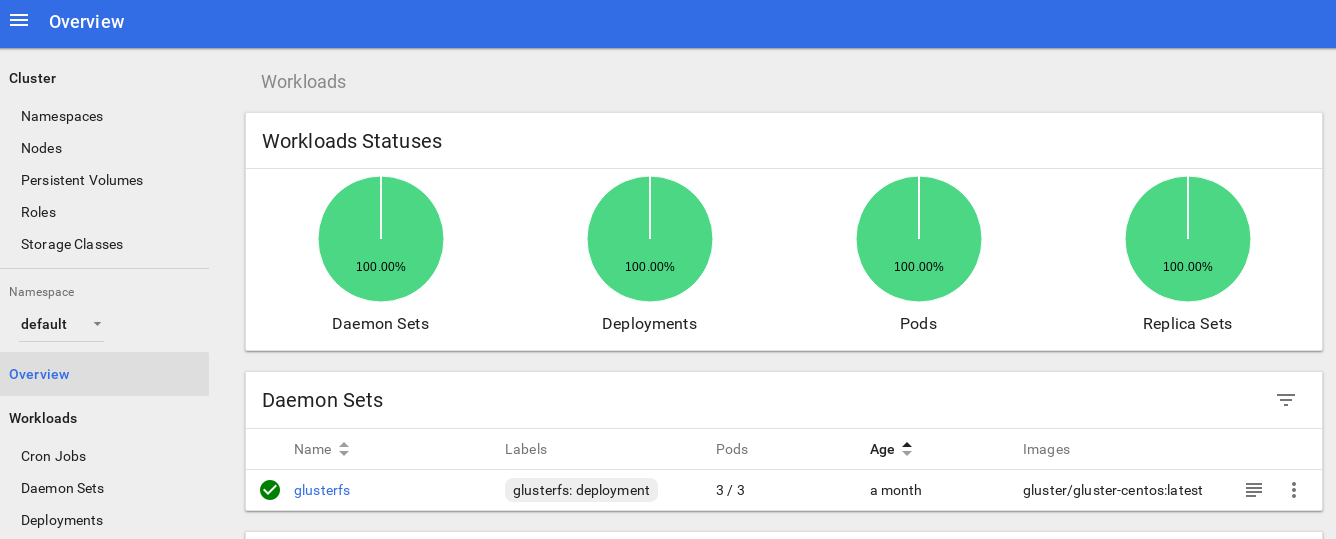 Настройка НА-кластера Kubernetes на «голом железе», мониторинг, логи и примеры использования. Часть 3-3 - 3