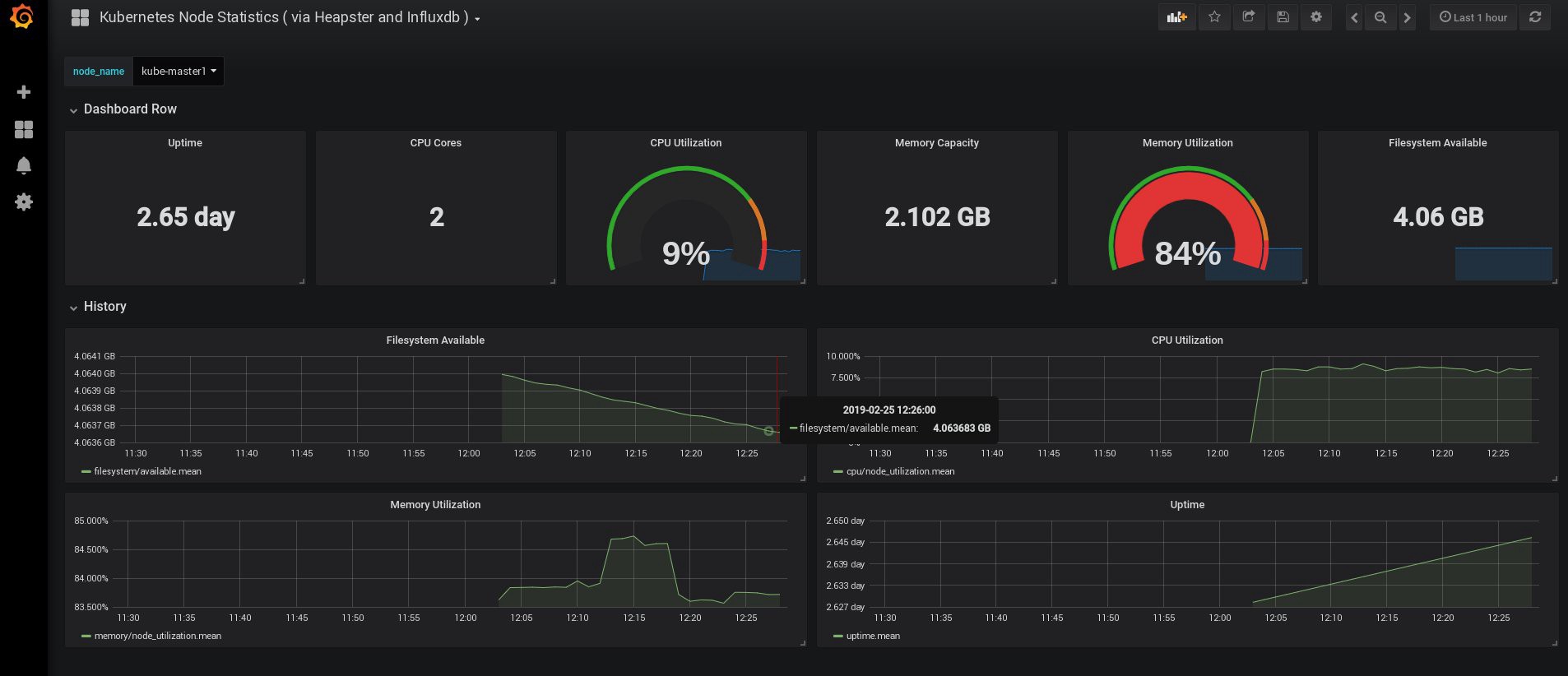 Настройка НА-кластера Kubernetes на «голом железе», мониторинг, логи и примеры использования. Часть 3-3 - 7