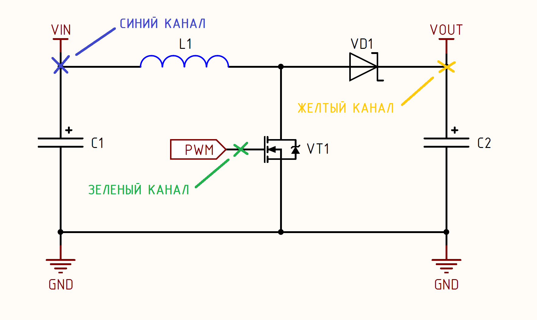 Разработка boost преобразователя на DSP: принцип работы, расчеты, макетирование - 8