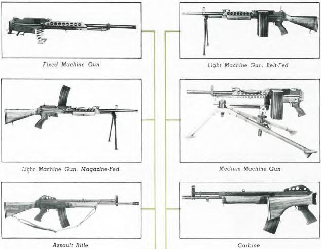 3D-печать и airsoft: как я печатал «привод» - 7