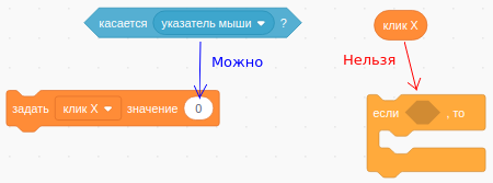 Строковая переменная в арифметической операции