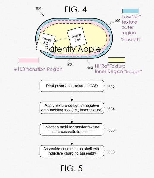 В Apple придумали поверхность для зарядного устройства AirPower, которая не даст ускользнуть заряжаемым устройствам 