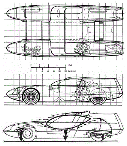 Автомобили «катамараны» - 6