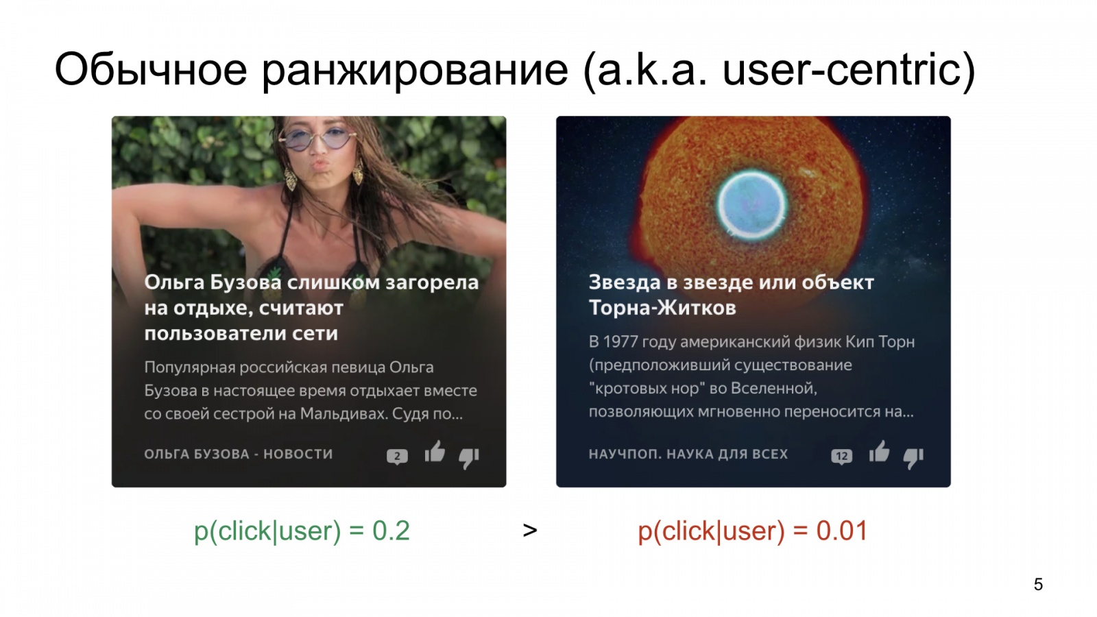 Автороцентричное ранжирование. Доклад Яндекса о поиске релевантной аудитории для авторов Дзена - 5