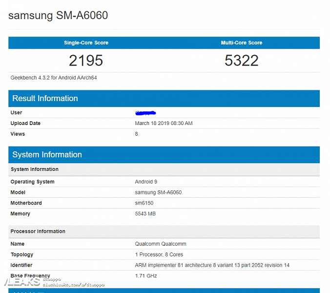 Samsung Galaxy A60 впервые показался на живых фотографиях. Результаты тестов