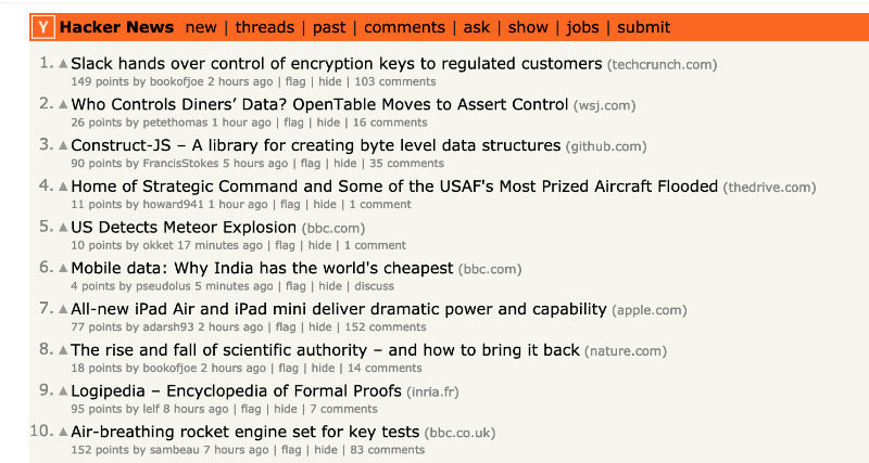 Как сделать так, чтобы вашу англоязычную статью для Хабра прочитали десятки тысяч человек: 3 простых совета - 5 Как сделать так, чтобы вашу англоязычную статью для Хабра прочитали десятки тысяч человек: 3 простых совета - 5