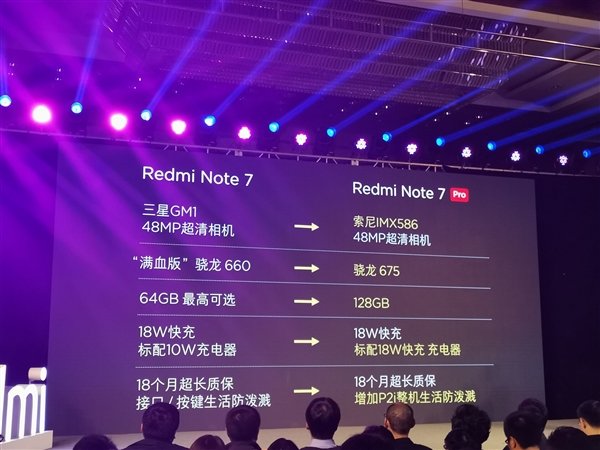 Смартфон Redmi Note 7 Pro представлен заново. На этот раз – в Китае