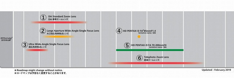 Стали известны некоторые подробности о запланированных к выпуску объективах Pentax