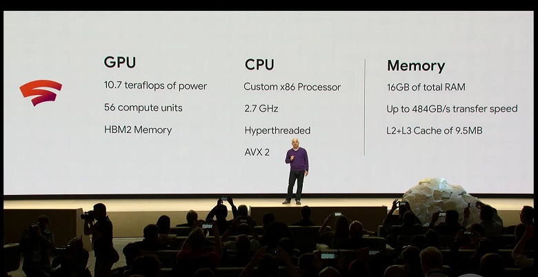 Каждый пользователь игрового сервиса Google Stadia получит доступ к отдельному вычислительному блоку с GPU AMD