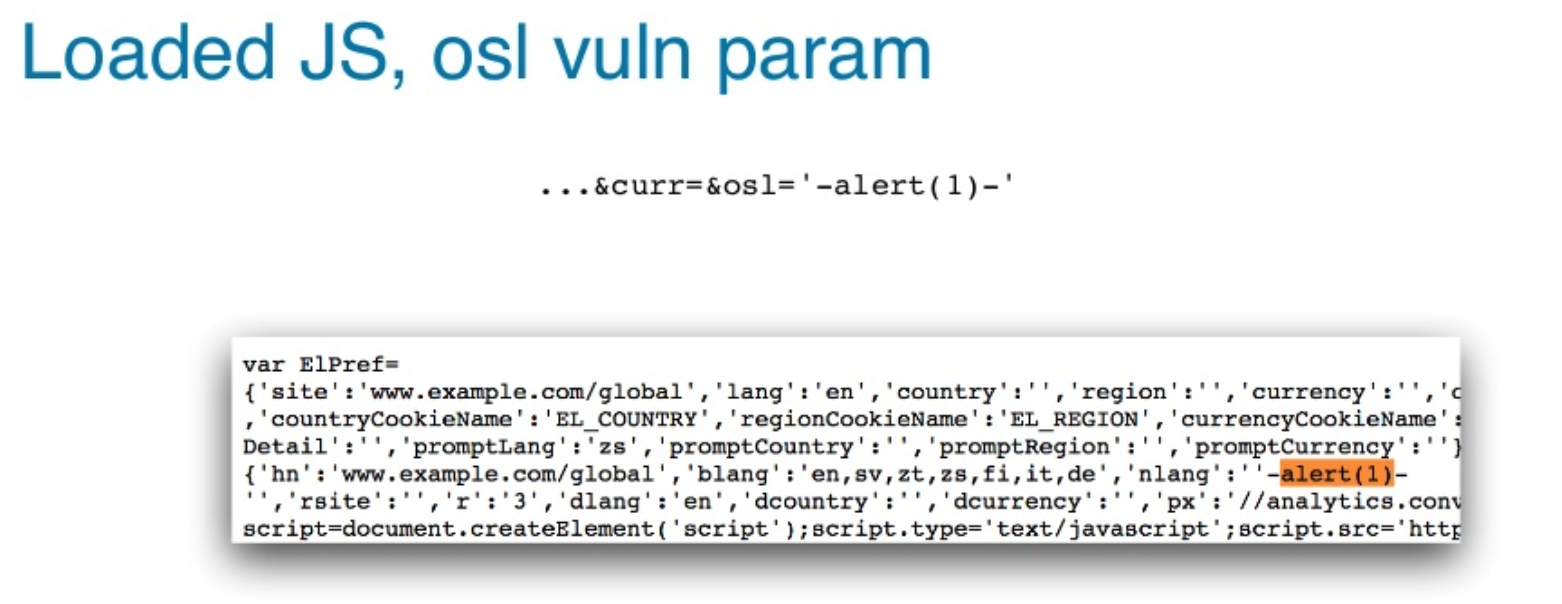 10 лучших техник веб-хакинга 2018 - 8 10 лучших техник веб-хакинга 2018 - 8