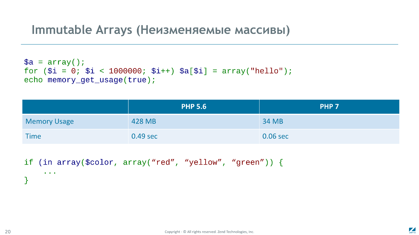 Как мы сделали PHP 7 в два раза быстрее PHP 5 - 14