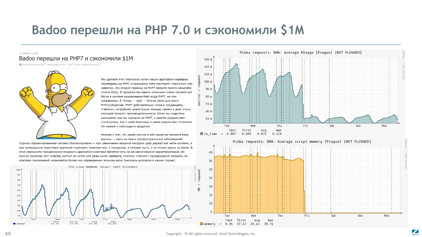 Как мы сделали PHP 7 в два раза быстрее PHP 5 - 37