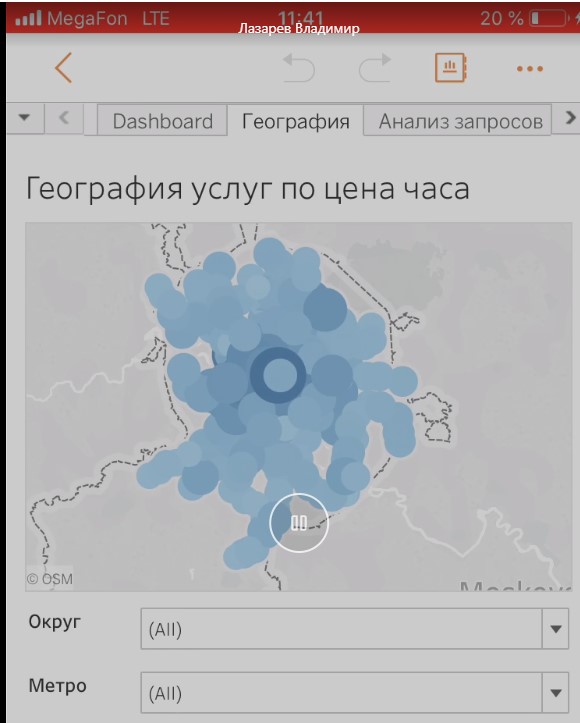 Технические отличия BI систем (Power BI, Qlik Sense, Tableau) - 27 image