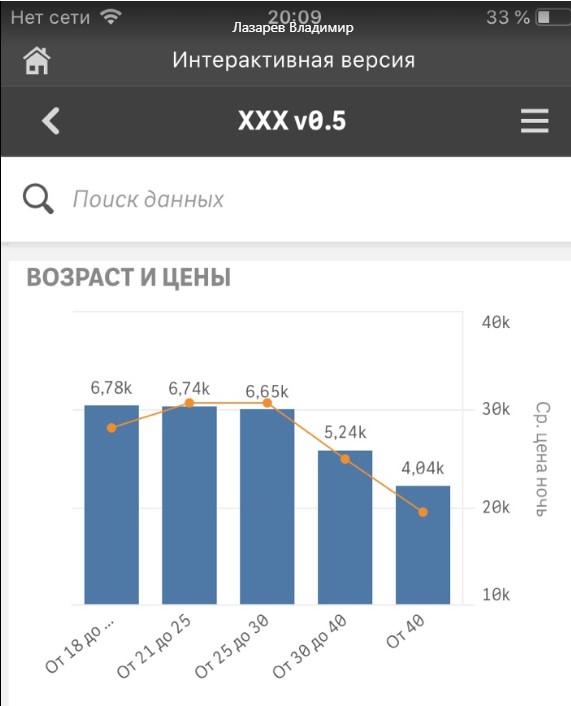 Технические отличия BI систем (Power BI, Qlik Sense, Tableau) - 28 image