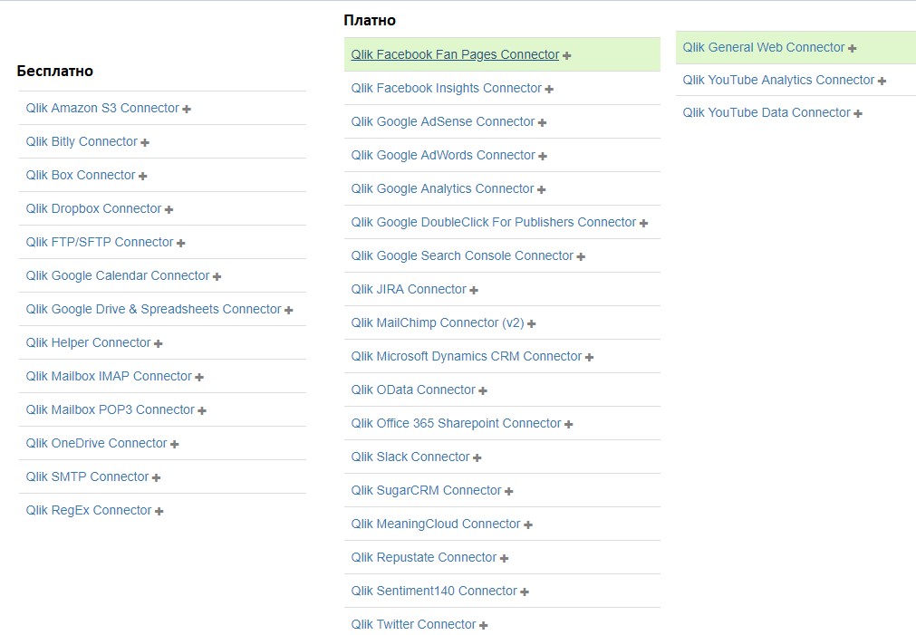 Технические отличия BI систем (Power BI, Qlik Sense, Tableau) - 9 image