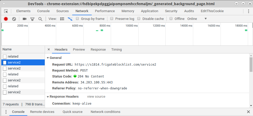Как мы искали утечку данных в SimilarWeb - 4 image