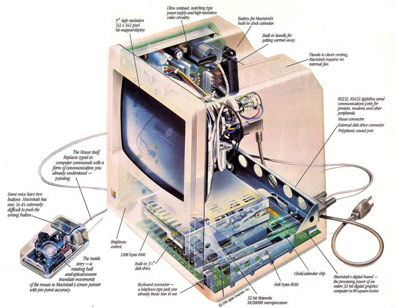 Миниатюрный Macintosh Plus - 11