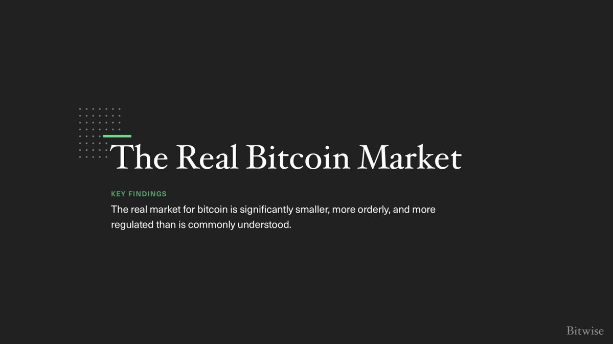 95% от заявленного объёма торгов Биткоина оказались фейком - 1 image