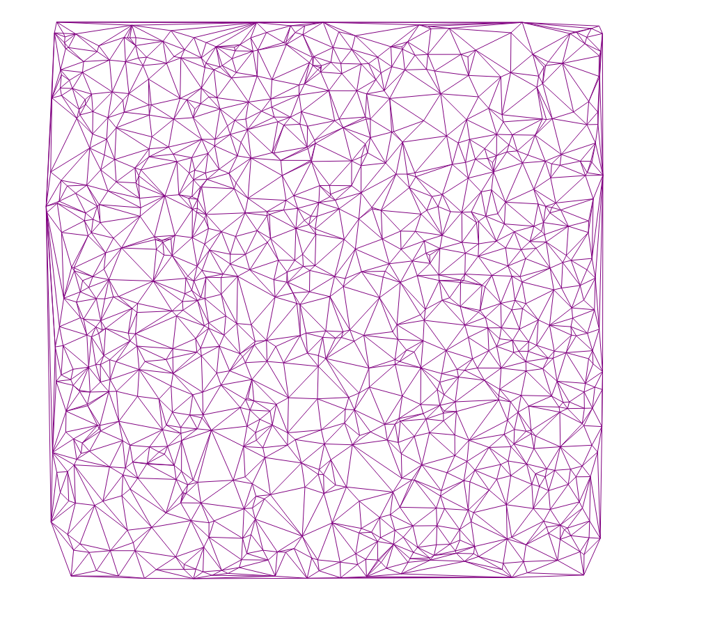 Алгоритм триангуляции Делоне методом заметающей прямой - 33