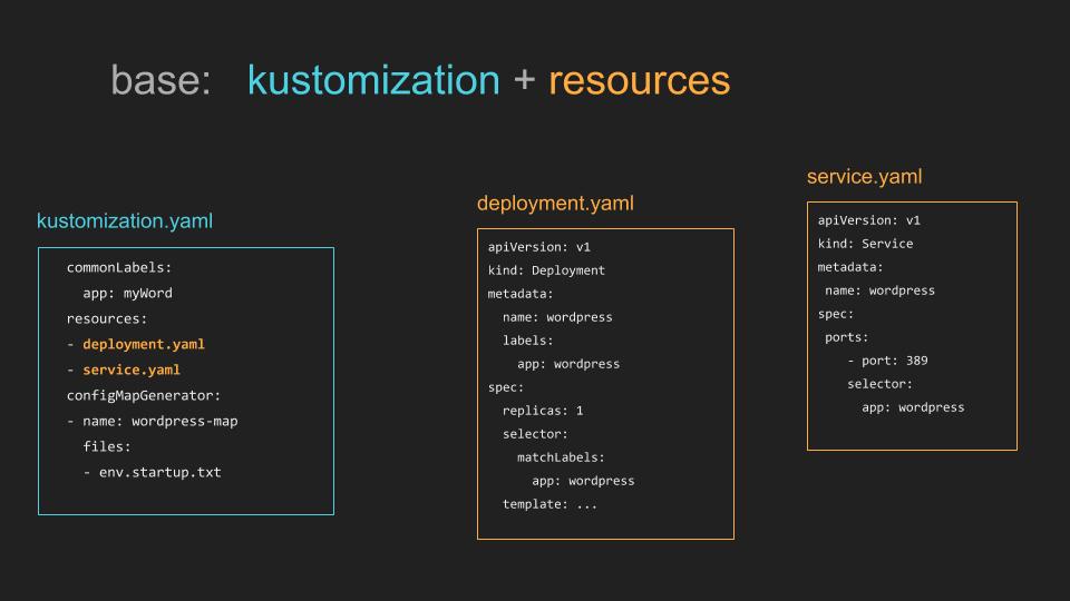 Kubernetes 1.14: обзор основных новшеств - 5