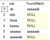 Гугология (это не опечатка) для программистов - 2 Гугология (это не опечатка) для программистов - 2