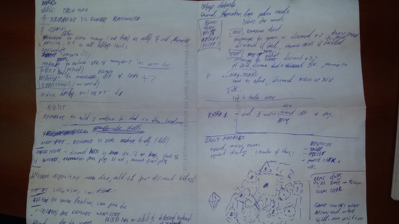 Как создать игру, если ты ни разу не художник - 11 Как создать игру, если ты ни разу не художник - 11