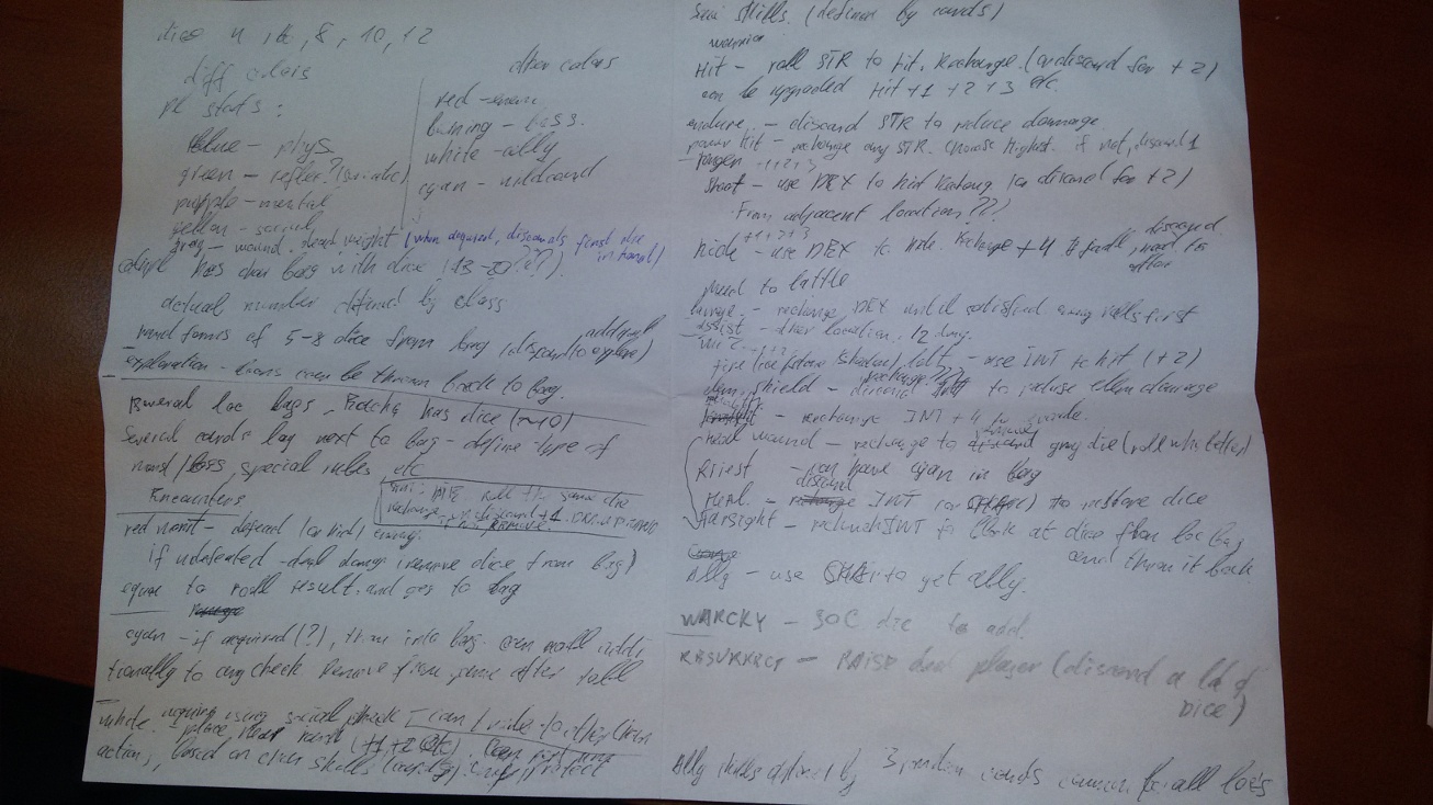 Как создать игру, если ты ни разу не художник - 12 Как создать игру, если ты ни разу не художник - 12