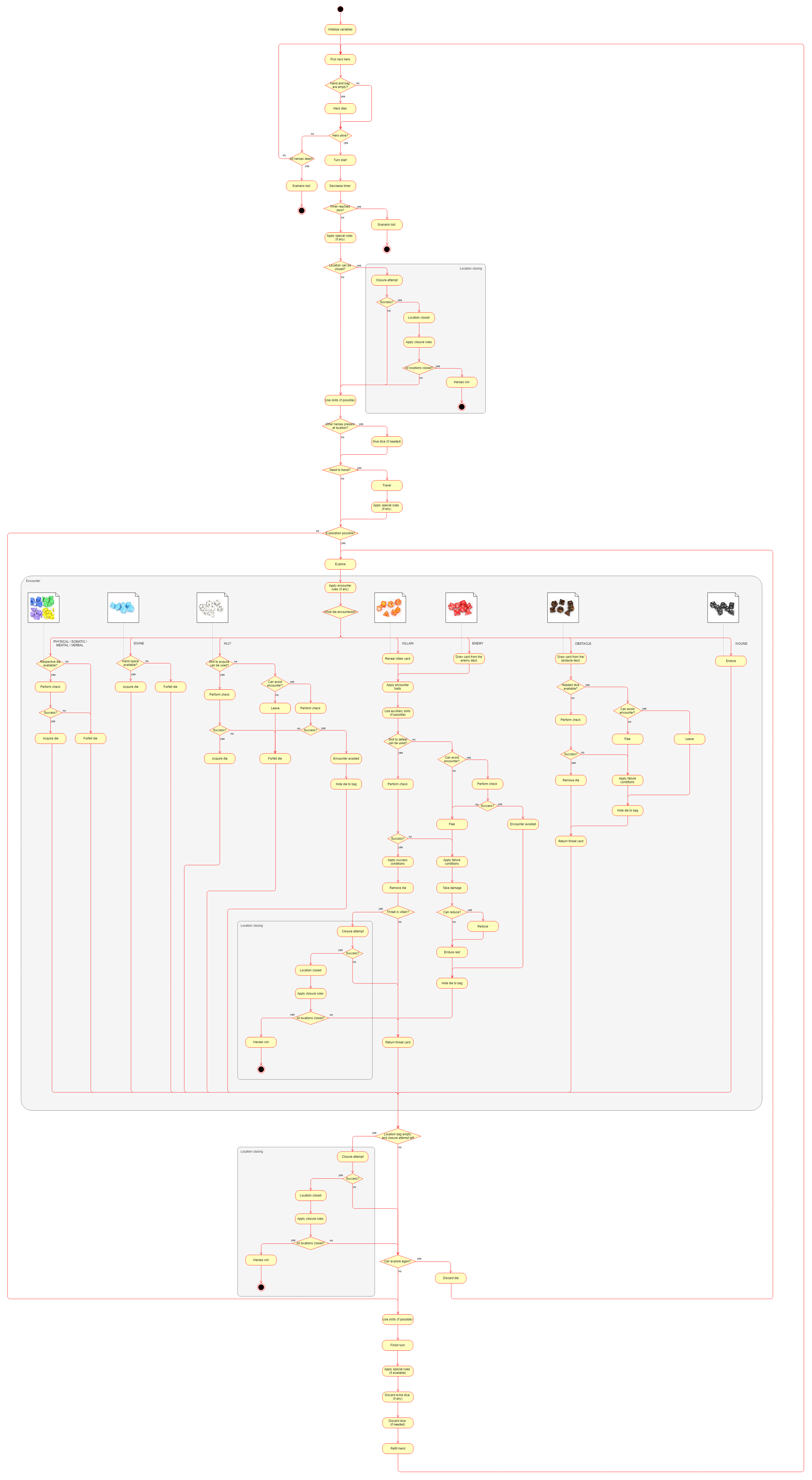 Как создать игру, если ты ни разу не художник - 15 Как создать игру, если ты ни разу не художник - 15