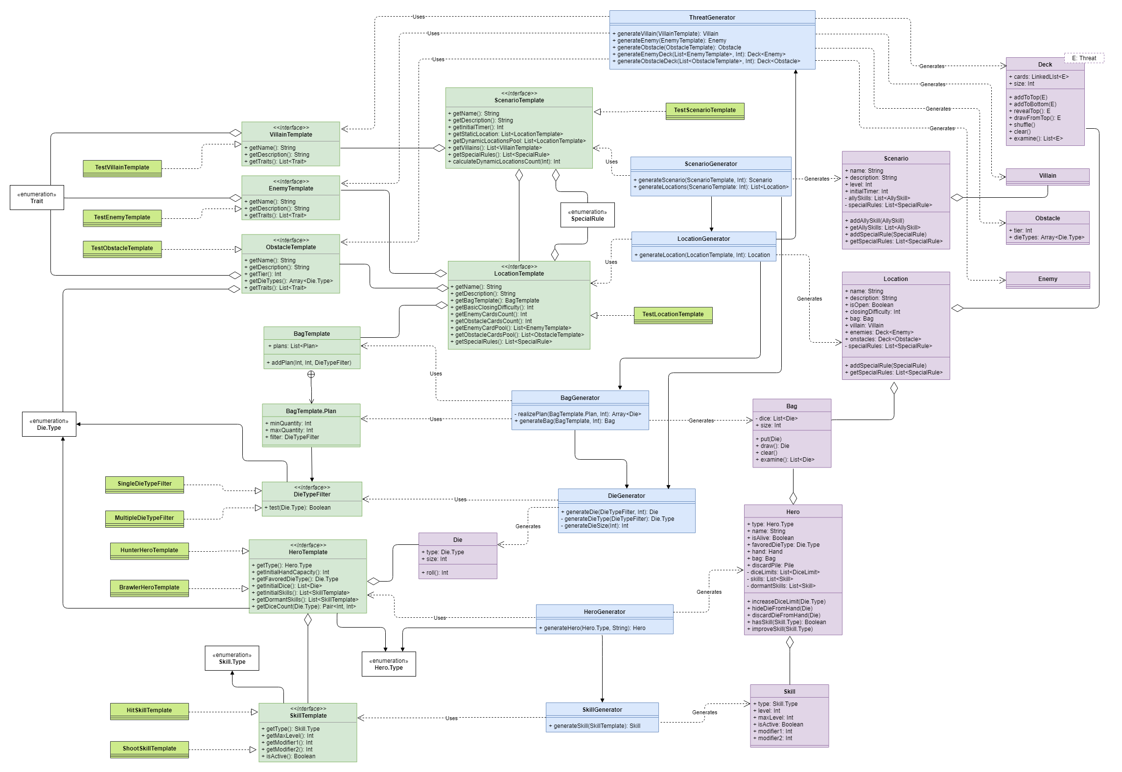 Как создать игру, если ты ни разу не художник - 20 Как создать игру, если ты ни разу не художник - 20