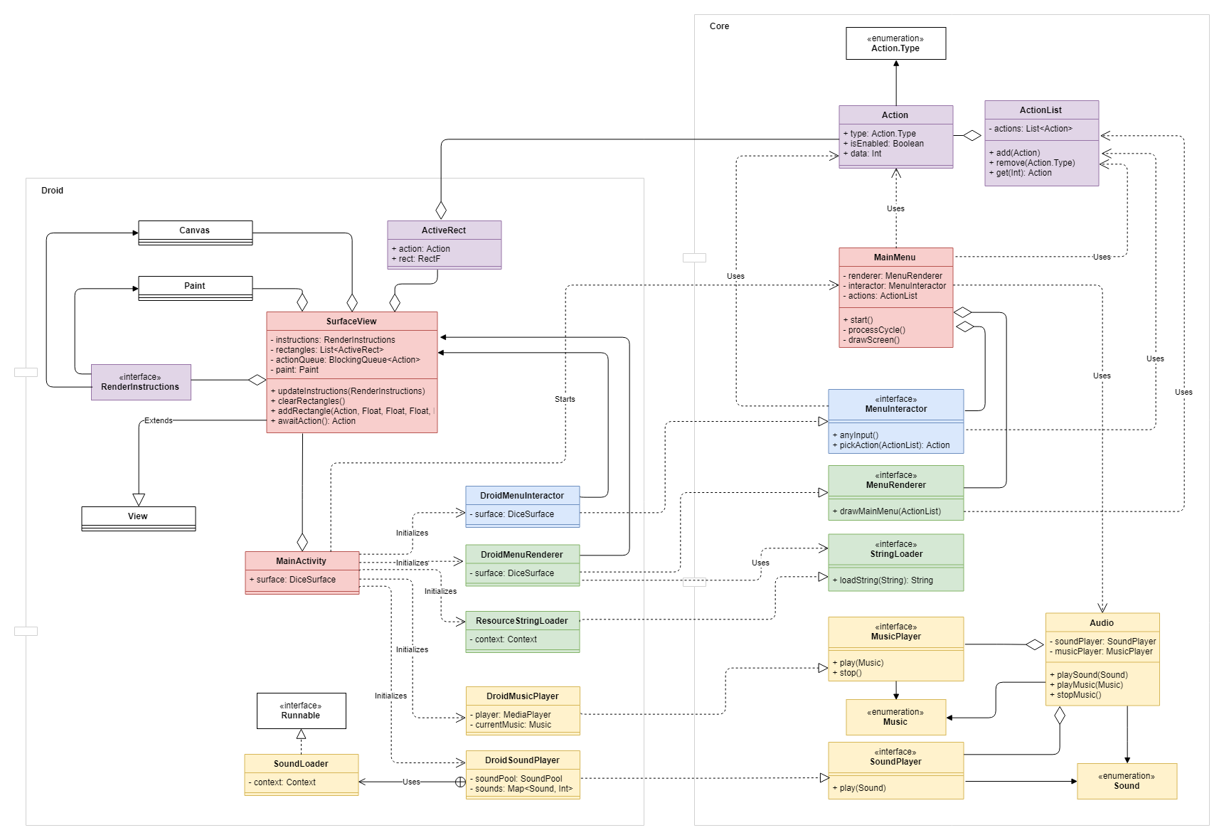 Как создать игру, если ты ни разу не художник - 37 Как создать игру, если ты ни разу не художник - 37