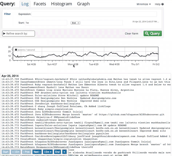 Поиск на скорости 1 ТБ-с - 3 Поиск на скорости 1 ТБ-с - 3