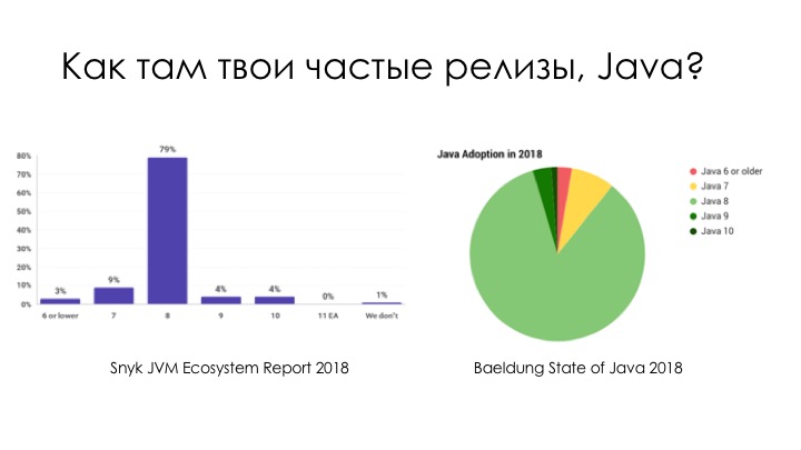 У нас DevOps. Давайте уволим всех тестировщиков - 8