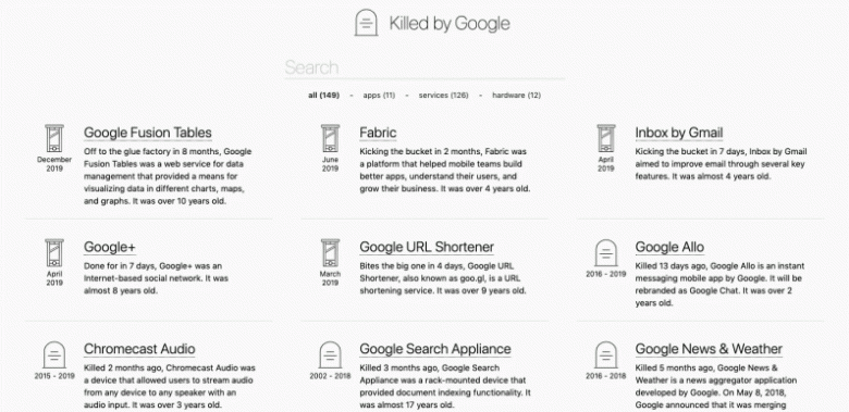 Killed By Google &mdash; цифровое кладбище старых продуктов компании