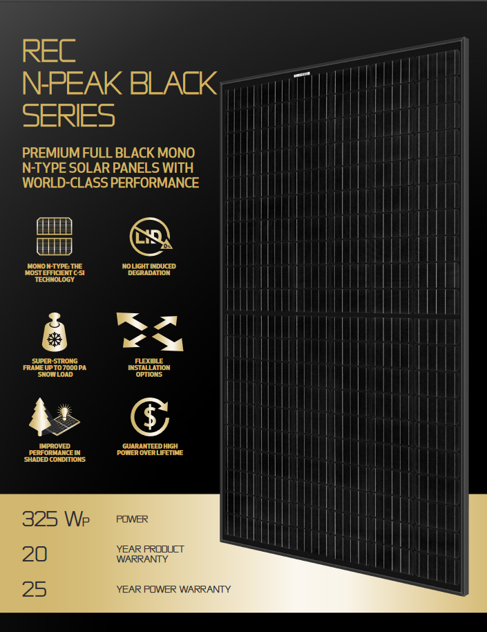 Обновление высокоэффективных солнечных модулей от REC и Trina (Solar) - 2 Обновление высокоэффективных солнечных модулей от REC и Trina (Solar) - 2