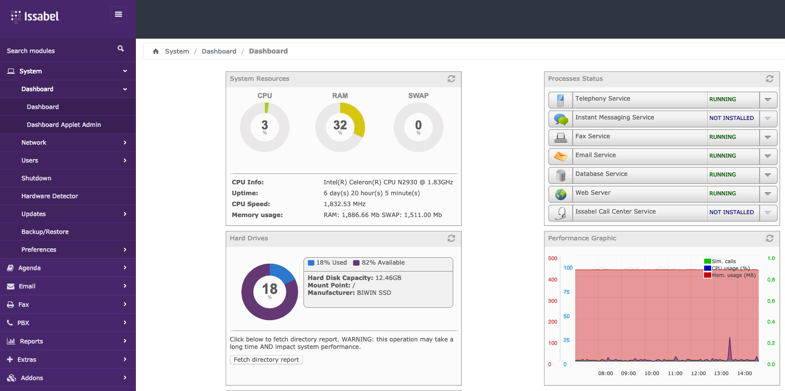 Платформа унифицированных коммуникаций от OpenVox - 9