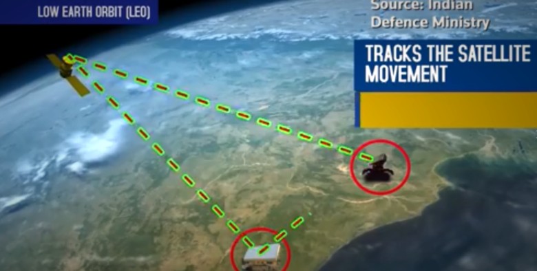 Индия сбила спутник на низкой орбите - 1