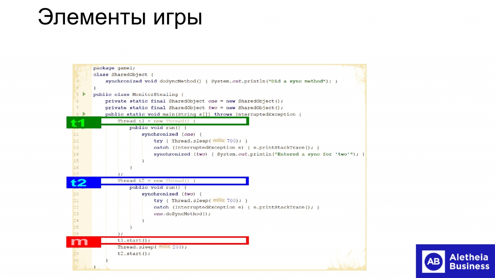 Обучающие настольные игры для программистов - 17