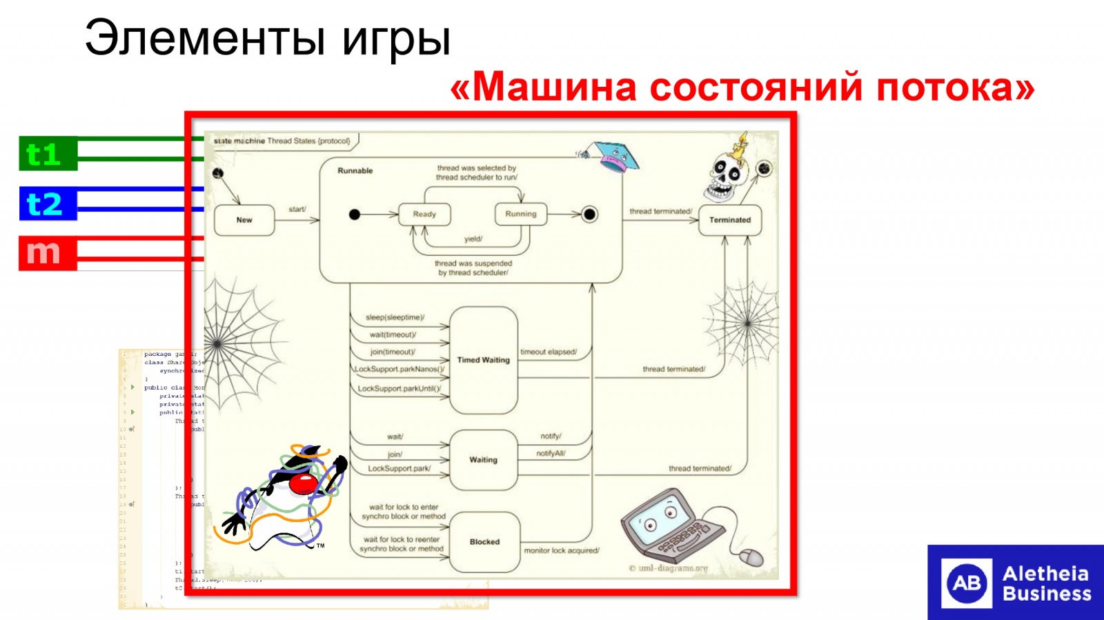 Обучающие настольные игры для программистов - 18