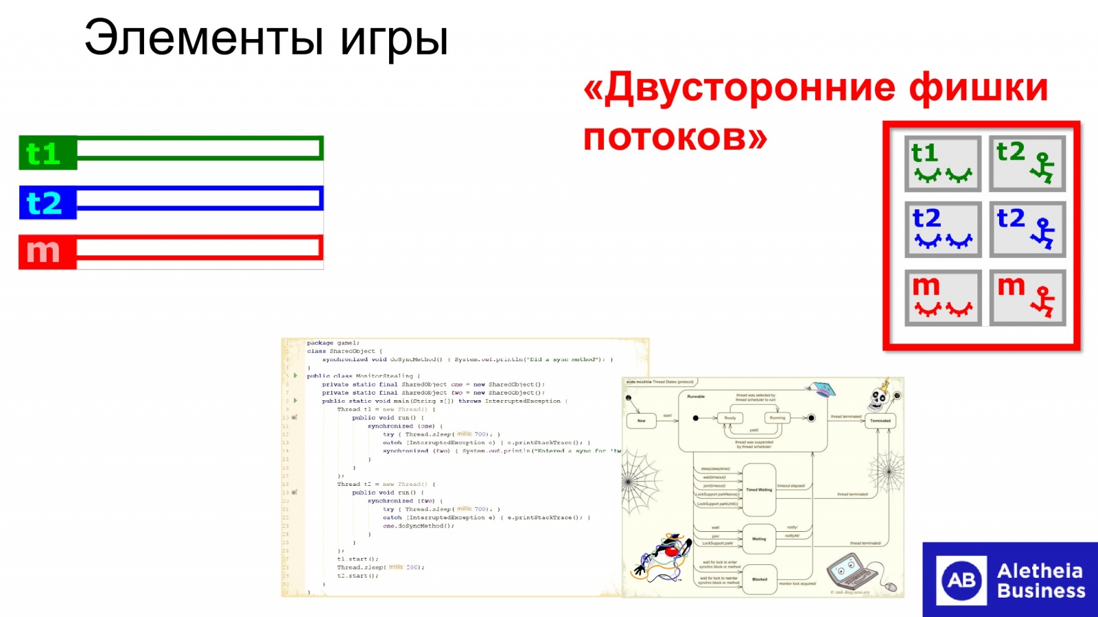 Обучающие настольные игры для программистов - 19