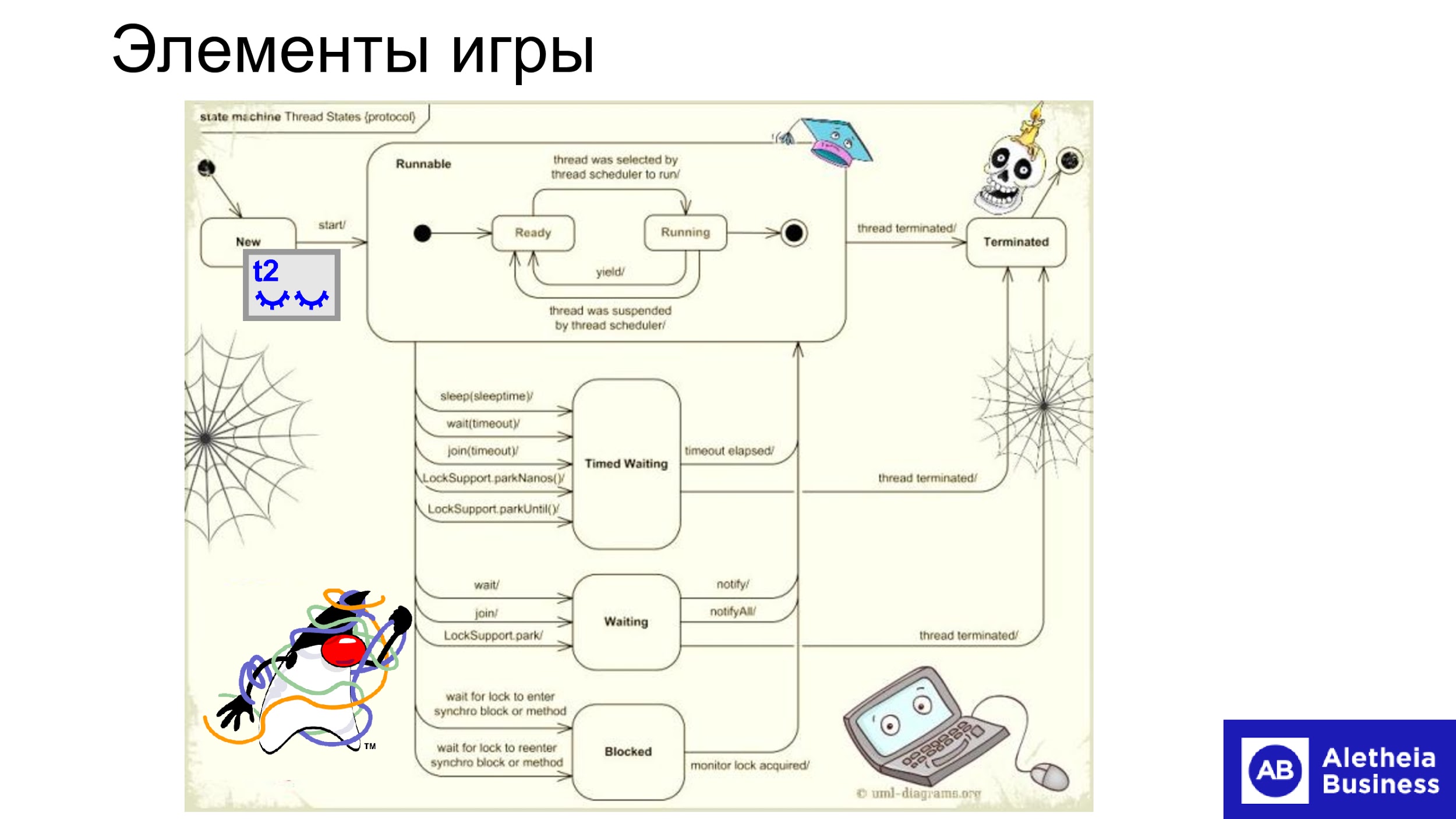 Обучающие настольные игры для программистов - 20